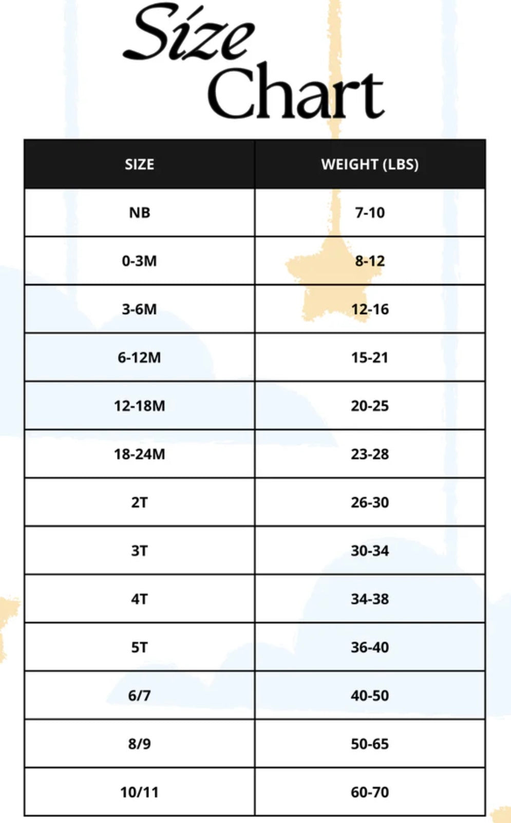 Coastal Crusing (Romper)